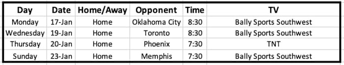 Screen Shot 2022-01-16 at 11.09.03 AM